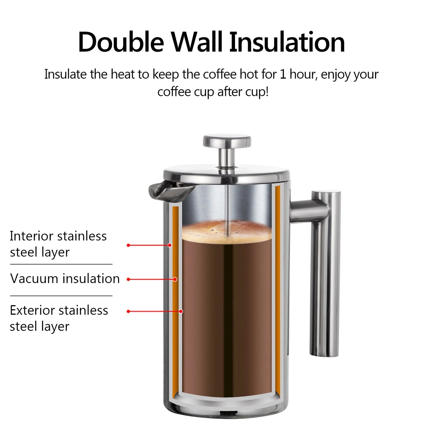 Liberty Press – Stainless Steel Double-Wall French Press Coffee Maker
